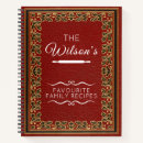 Recherche de vintage carnets recettes De familiales