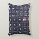 Recherche de calculatrice coussins Mathématiques