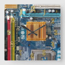 Recherche de appareil horloges Bleu