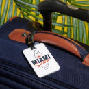 Recherche de rétro style bagages étiquettes Vagues