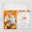 Recherche de elephant 1ans anniversaire invitations Éléphant