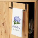 Recherche de hortensia cuisine linges Fleurs
