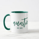 Recherche de future tante tasses Annonce de grossesse