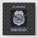 Recherche de département horloges Police