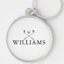 Recherche de golfeur porteclés Fête des pères