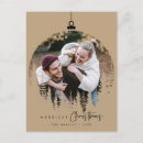 Recherche de marron cartes postales Photo de famille