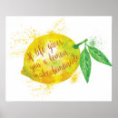 Recherche de donne des citrons Message