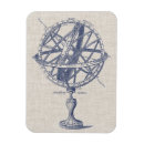 Zoek naar bollen magneten Gebied