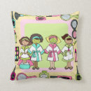 Recherche de kids spa Maquillage