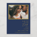 Recherche de bleu royal marine invitations Bride