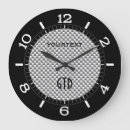 Recherche de numérot horloges Moderne