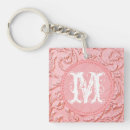 Recherche de filligree porteclés Monogramme