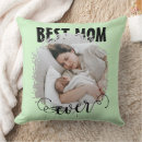 Zoek naar hartvormig kussens Fotocollage