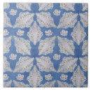 Recherche de répétition carreaux Pour elle