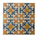 Recherche de talavera carreaux Bleu