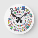 Recherche de nombre pi art Géométrie