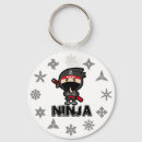 Recherche de ninja porteclés Japonaise