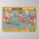 Recherche de migrations posters Vintage