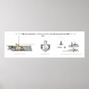 Recherche de dessin technique posters Brevet