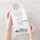Recherche de bord lac invitations Aquarelle