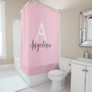 Recherche de adorable maison deco Pour elle