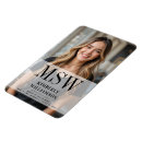 Recherche de travail magnets Msw