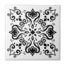 Recherche de motif noir et blanc carreaux Moderne