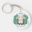 Recherche de taurus accessoires Mai