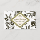 Recherche de illustrations cartes visite Customer
