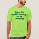 Recherche de recommandation tshirts Maman