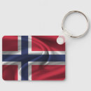 Recherche de drapeau norvège porteclés Patriotique