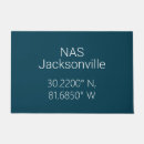 Recherche de nas Militaire