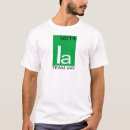 Recherche de ian Frère