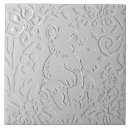 Recherche de ours blanc carreaux Lapin