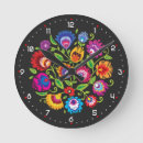 Recherche de poland horloges Folklore