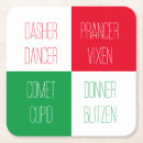 Recherche de rennes dessous de verres Pour tous