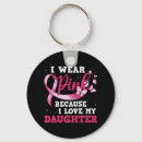 Zoek naar breast cancer sleutelhangers Draag