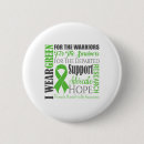 Recherche de sant de badges Suicide