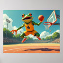 Recherche de frog posters Humour