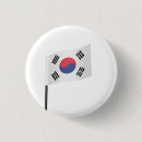 Recherche de la corée badges Pays