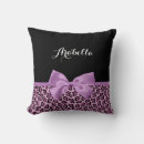 Recherche de jaguar Tendance