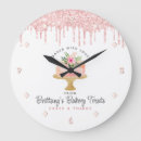 Recherche de gâteau horloges Cuisine