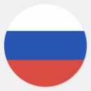 Recherche de fédération Drapeau de russie