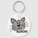 Recherche de meow porteclés Drôle