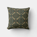 Recherche de nouveau art coussins Boho