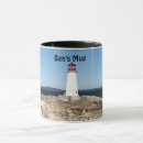 Recherche de crique maison deco Phare