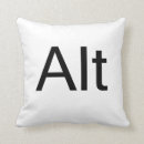 Recherche de clavier coussins Type