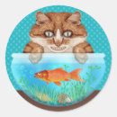 Recherche de poisson chat autocollants Chats