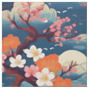 Recherche de style de kimono Motif