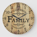 Recherche de planches horloges Vintage